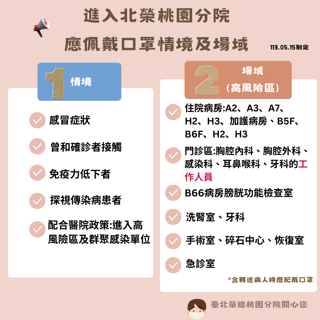 防範呼吸道傳染病照片，共3張