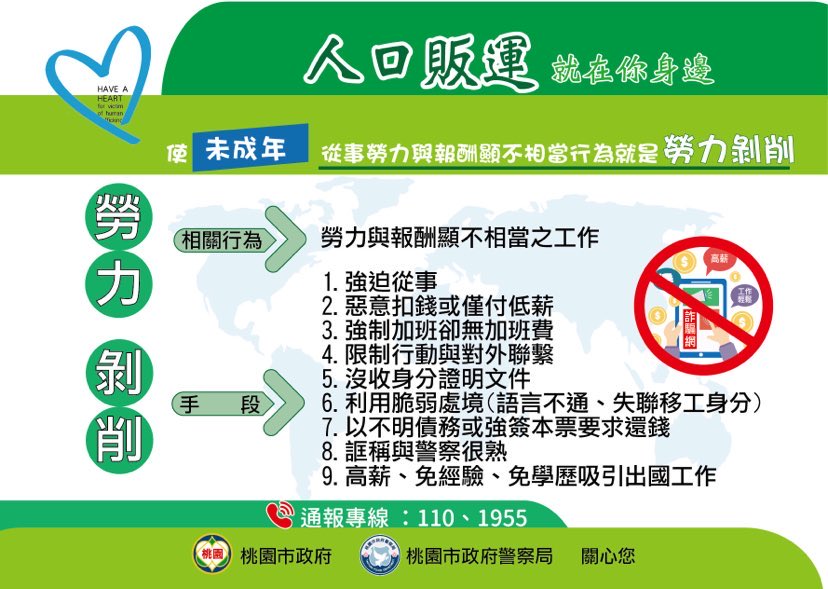 防制人口販運-勞力剝削