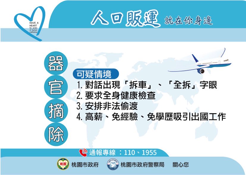 防制人口販運-器官摘除