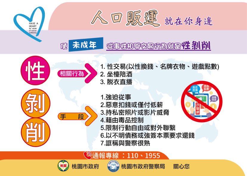 防制人口販運-性剝削